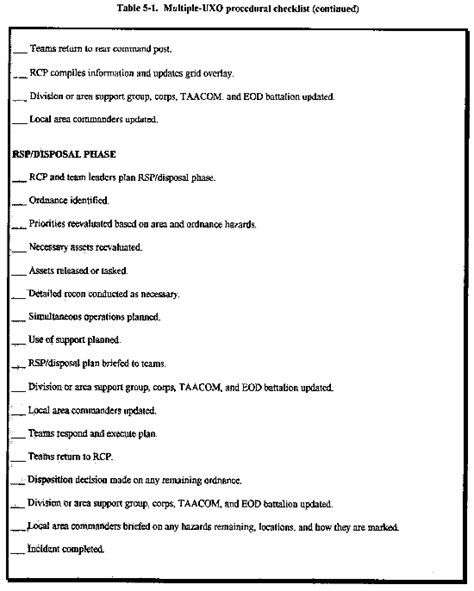 uxo reporting guide